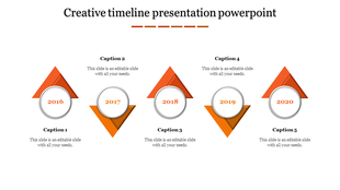 Timeline infographic with five orange triangular markers, each containing a circular year label from 2016 to 2020.