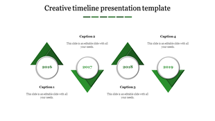 Creative PPT timeline design with green triangular markers for the years 2016 to 2019 with captions and placeholder text.