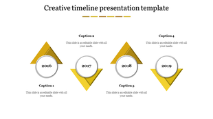 Timeline with alternating yellow triangular accents and circular milestone markers from 2016 to 2019.