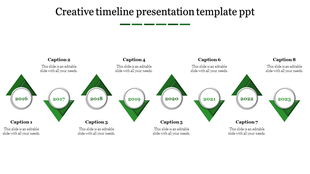 Green themed timeline featuring eight triangular milestones with circular year labels from 2016 to 2023.