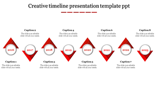 Red themed timeline featuring eight triangular milestones with circular year labels from 2016 to 2023.