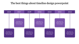 Timeline with seven purple milestone years at the top and connected rectangular text boxes below.