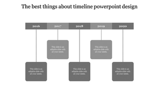 Grayscale horizontal timeline from 2016 to 2020, with hanging milestone boxes connected by thin vertical lines.