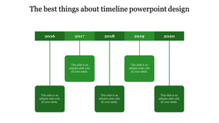 Structured timeline with a green horizontal bar displaying years 2016 to 2020, each linked to green square text boxes.