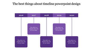 Timeline infographic featuring five purple sections, each linked to a corresponding hanging text description.