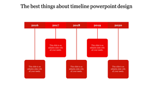 Yearly timeline featuring a horizontal red bar labeled 2016 to 2020, with red caption boxes below each year.