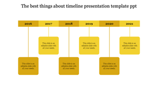 Get The Best Timeline Design PowerPoint Presentation Template