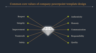 High-Impact Business Plan PowerPoint Template for Success
