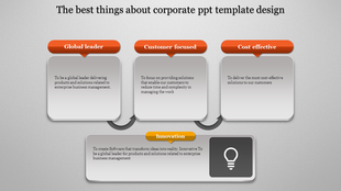 Corporate-themed slide with three top sections linked by arrows to a bottom gray box featuring a highlighted label.