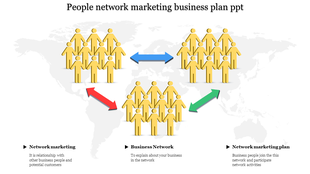 Network marketing diagram with three yellow figures linked by arrows in red, blue, and green, representing connections.