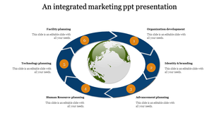 Business strategy diagram with a circular arrow cycle of six steps, numbered in orange, surrounding a globe at the center.