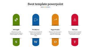 Strategic planning infographic illustrating SWOT elements with icons and bold section titles in a modern design.