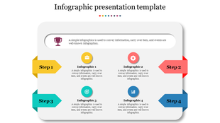 A Four Noded Infographic Presentation Template