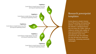 Research process visual with a brown branching structure and green leaves representing different steps.
