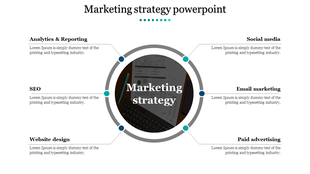 Modern marketing strategy slide with a circular segmented chart highlighting six core marketing components.