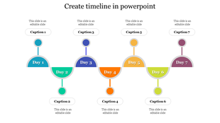 Colorful timeline infographic with semi-circle day markers from Day 1 to Day 7, linked to captions areas.