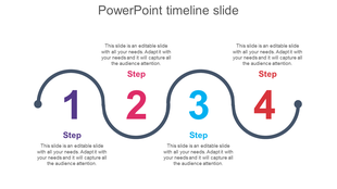 Timeline slide with four steps highlighted, featuring text sections for each step on a white backdrop.