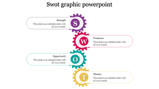 SWOT Analysis PowerPoint With Matrix Diagram Template