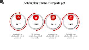 Action plan timeline slide showing key milestones from 2017 to 2020 with red colored icons and placeholder text.
