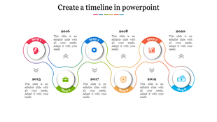 Colorful timeline slide featuring six circular interconnected steps with icons, captions, and years from 2015 to 2020.