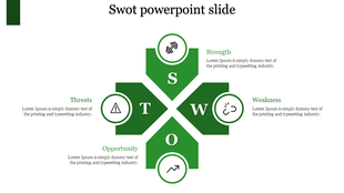 Green SWOT diagram with arrows pointing inward, featuring central letters, icons, and descriptive text around the edges.