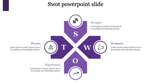 Inventive SWOT PowerPoint Template and Google Slides Themes
