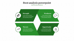 Quadrant-style SWOT analysis slide with labeled sections and icons, highlighting key business areas