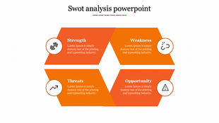 Business SWOT template with an orange color scheme, hexagon-based design, and bold white text for key attributes.