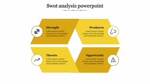 SWOT analysis with a yellow hexagonal layout, white circular icons, and matching text descriptions for each quadrant.