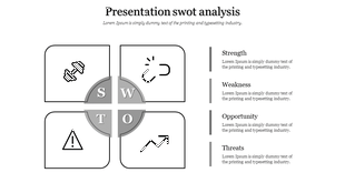  SWOT Analysis Presentation Templates and Google Slides Themes
