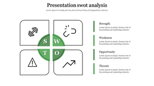 SWOT analysis in a quadrant layout with icons and green circle in the center, with descriptive text on the right.