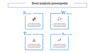 SWOT template with blue lines framing square shape, featuring text and icons for each segment.