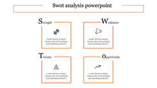 SWOT framework with four labeled quadrants, each bordered in orange, showcasing icons and placeholder text for analysis.