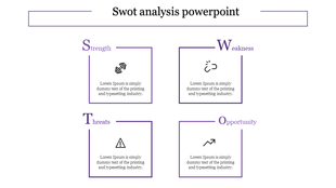 SWOT analysis layout with four purple-bordered boxes labeled Strength, Weakness, Threats, and Opportunity, each with an icon.