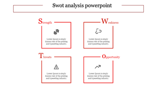 Inventive SWOT Analysis PowerPoint Presentation Slides