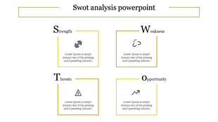 Modern SWOT diagram featuring yellow accented framed text areas, and symbols representing each quadrant.