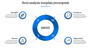 Infographic slide showcasing a SWOT analysis layout highlighting each component with icons and placeholder text.