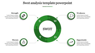 Green circular SWOT diagram with puzzle pieces, connected to four icons representing analysis factors.