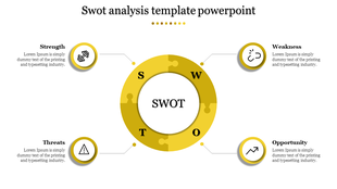 SWOT analysis design featuring a yellow ring with four divisions and icons, connected to descriptive text fields.