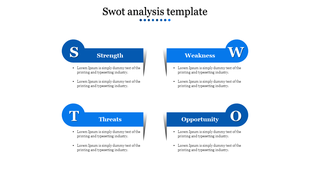 SWOT analysis layout with a four quadrant design, featuring blue headers, and circular icons on a white background.
