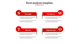 SWOT analysis template with four red sections, each containing descriptions, on a white background.