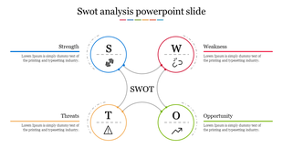 SWOT template with blue, red, green, and orange circular labels linked to descriptions and icons for each analysis category.