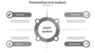 Slide featuring a gray central circle with title, divided into four segments with text boxes, each with icon and text.