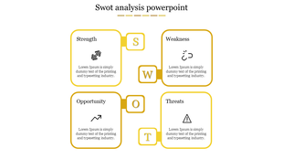 SWOT analysis PowerPoint slide with four yellow quadrants each containing an icon and placeholder text on a white backdrop.