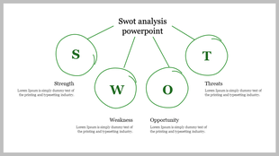 SWOT analysis graphic with four green hand drawn circles labeled S, W, O, T, each connected to a description below.