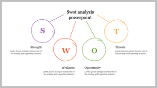 Four multicolored hand drawn circles in purple, orange, green, and red, arranged for SWOT analysis and captions below.