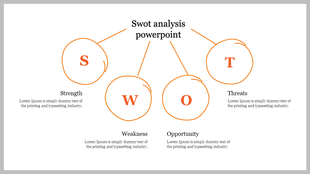 SWOT analysis PowerPoint template with four orange circular sections labeled Strength, Weakness, Opportunity, and Threats.