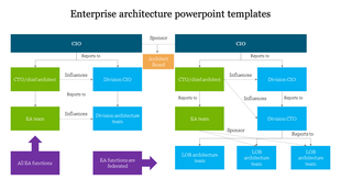 Enterprise Architecture PowerPoint Templates