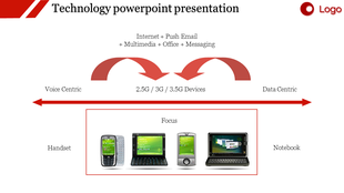 Technology focused layout with red curved and horizontal arrows, and images of various handheld and computing devices below.