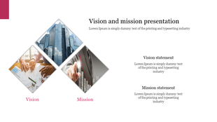 Slide featuring a trio of overlapping diamond shaped images, labeled vision and mission, with descriptions on the right.